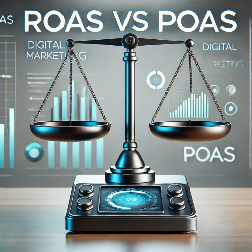 POAS vs ROAS - Hvad skal du bruge?